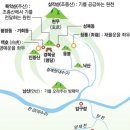 풍수지리 이념 사상 영향