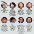 세무법인이화 이미지