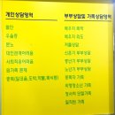 조이아동청소년상담센터 이미지