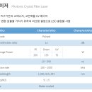 주식회사 한빛종합관리 | [종목 탐색] 한빛레이저 (레이저 장비)