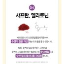네오클립 | 성장에 도움되는 키즈영양제 키즈츄어블 [키즈벨 키네오]솔직후기