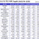 탑플랜트 이미지
