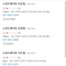 스피드메이트안양 이미지