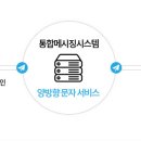 구성커뮤니케이션즈