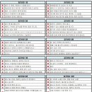 [여기 꼭! 봐주세요.] 가수님 데뷔3주년 5행시 투표 시작 합니다!!! 이미지