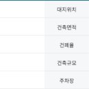 은송산업개발 네이버블로그