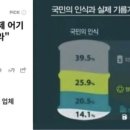 도산주유소 이미지