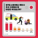 한국환경안전관리연구소