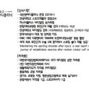 석순원바디클리닉 네이버블로그