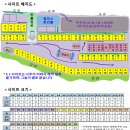 8월 2주(8/12일(금)~8/18(목) 예약 받습니다(7/28일까지 2박 우선예약) 이미지