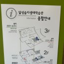 생태습지 | 🌿 비 오는 날 딱 좋은 곳! 달성습지생태학습관 방문 후기⛅🐸✨