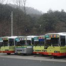 대전둘레산길(10구간) 이미지