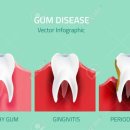 오혜명시온백년치과의원 이미지
