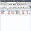 와이지엠케이 네이버블로그