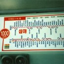 (주)동원 이미지