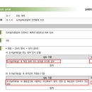 럭키스쿨 울산 이미지