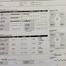 미다스짐헬스 이미지