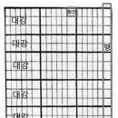 정간보