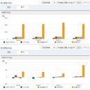 성창기업 이미지