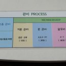 다인체형관리