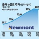 (주)은광 이미지