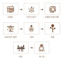 (주)에팩 이미지