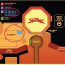 일렉헤어 | 엑디즈 썸머콘 <The Xcape> 첫콘 후기 : 인생 처음 콘서트를 다녀오다