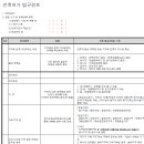 무궁건축사사무소 이미지