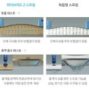에이스 침대 하이브리드 테크 블루 매트리스 + DADO 프레임 내돈내산 구매후기