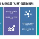 반도카