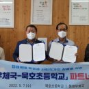 동해우체국 이미지