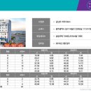 아트리 이미지