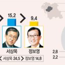 박대표님의 탁월한 내일 행보 이미지