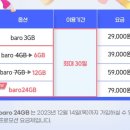 바로(BARO) 이미지