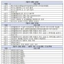 대한영상의학과의원 이미지