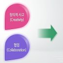 스마트워크 이미지