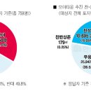 (주)자양 이미지