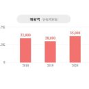 광성피플 이미지
