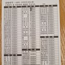 김밥천국(본오점) 이미지