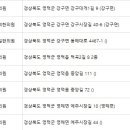 중앙제일한의원 이미지