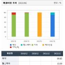가펜 이미지
