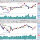 (주)에스피홀딩스 이미지