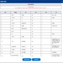 서정상회 | 2026년 제과기능사 실기시험 접수하는 방법 (서정대학) (준비물 준비)