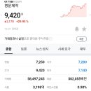 명문바이오(주) 이미지