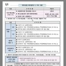 송파1동주민센터 | 우체국보험 태아보험 태아등재 서류 가입 소요시간 송파우체국 후기