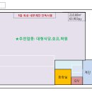 인천메디칼약국 이미지