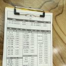 춘화루 이미지