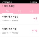 후즈 이미지