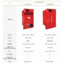 청능대로 289번길 이미지