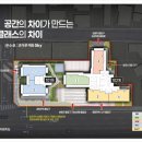 코아루마트 이미지